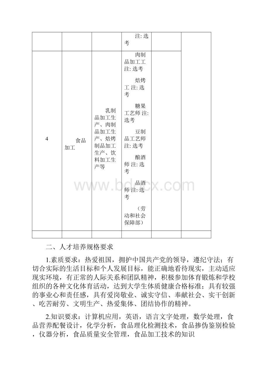 级食品营养与检测专业人才培养方案Word格式文档下载.docx_第3页