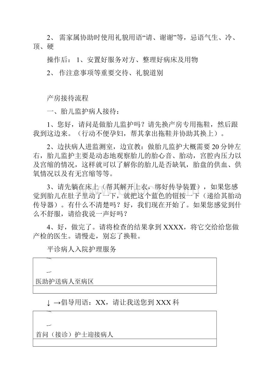 病房手术室VIP护士病房医生B超放射科医生服务规范.docx_第2页