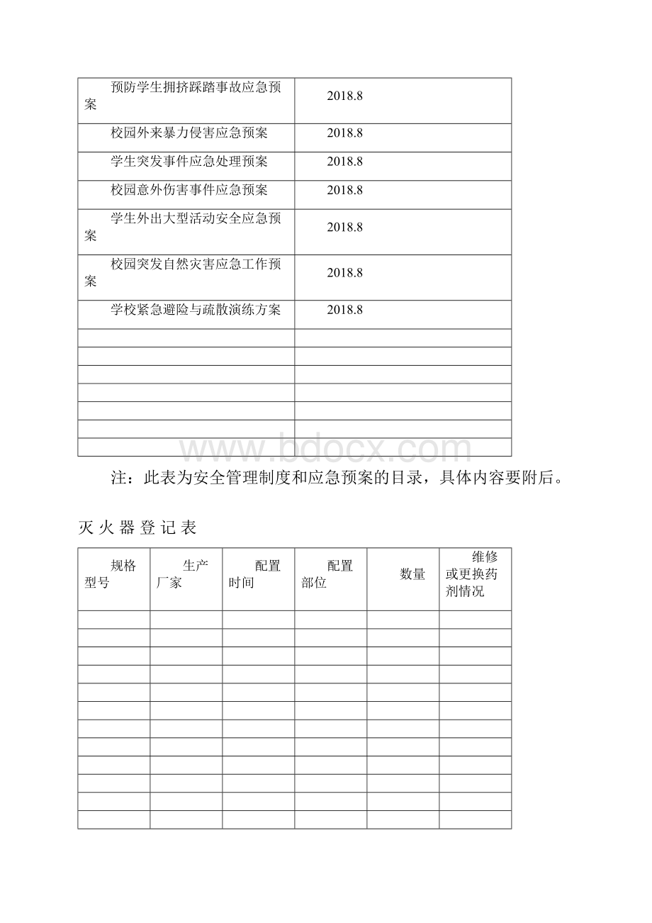 学校安全工作台账.docx_第2页