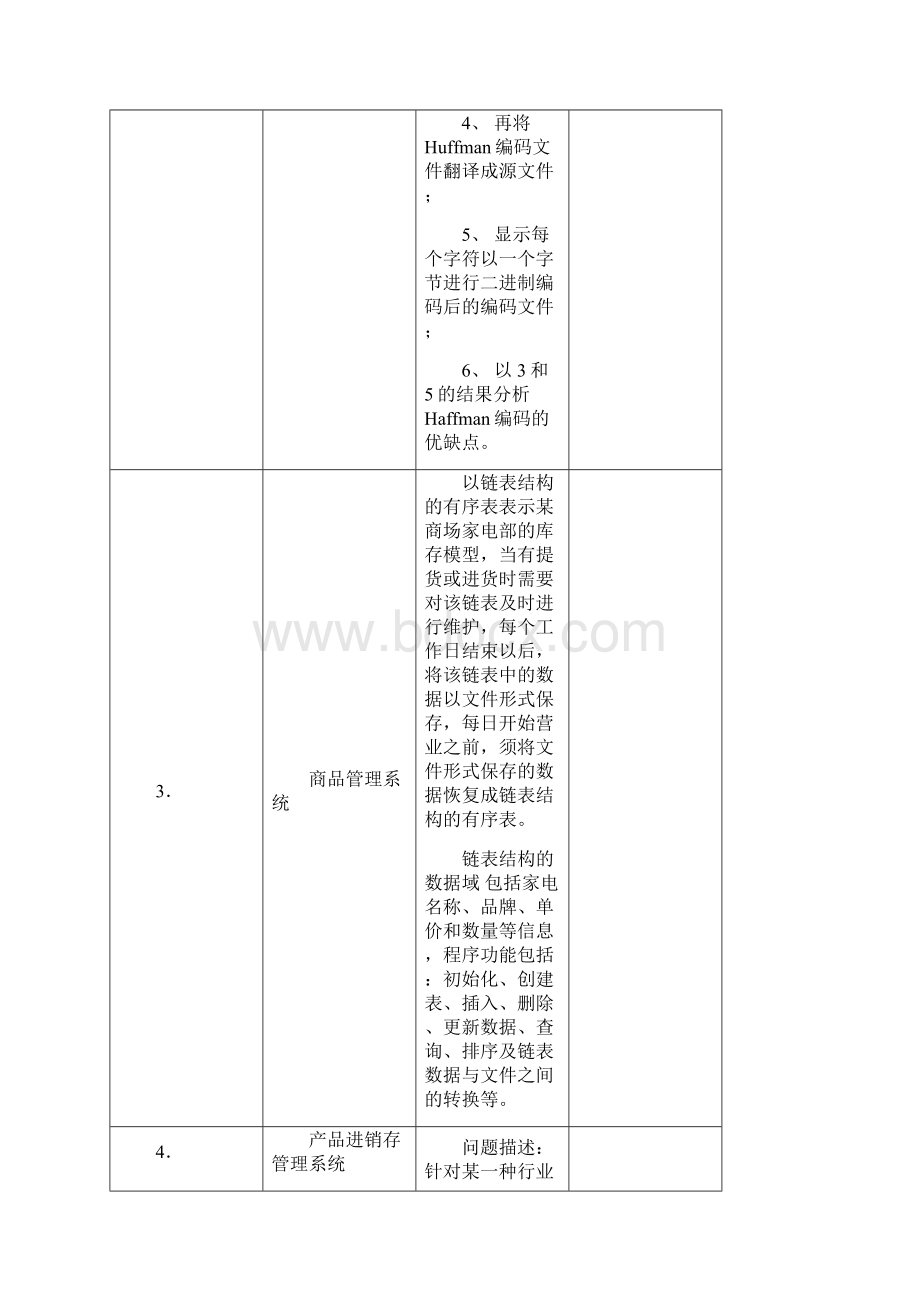 数据结构与C语言综合训练习题集.docx_第3页