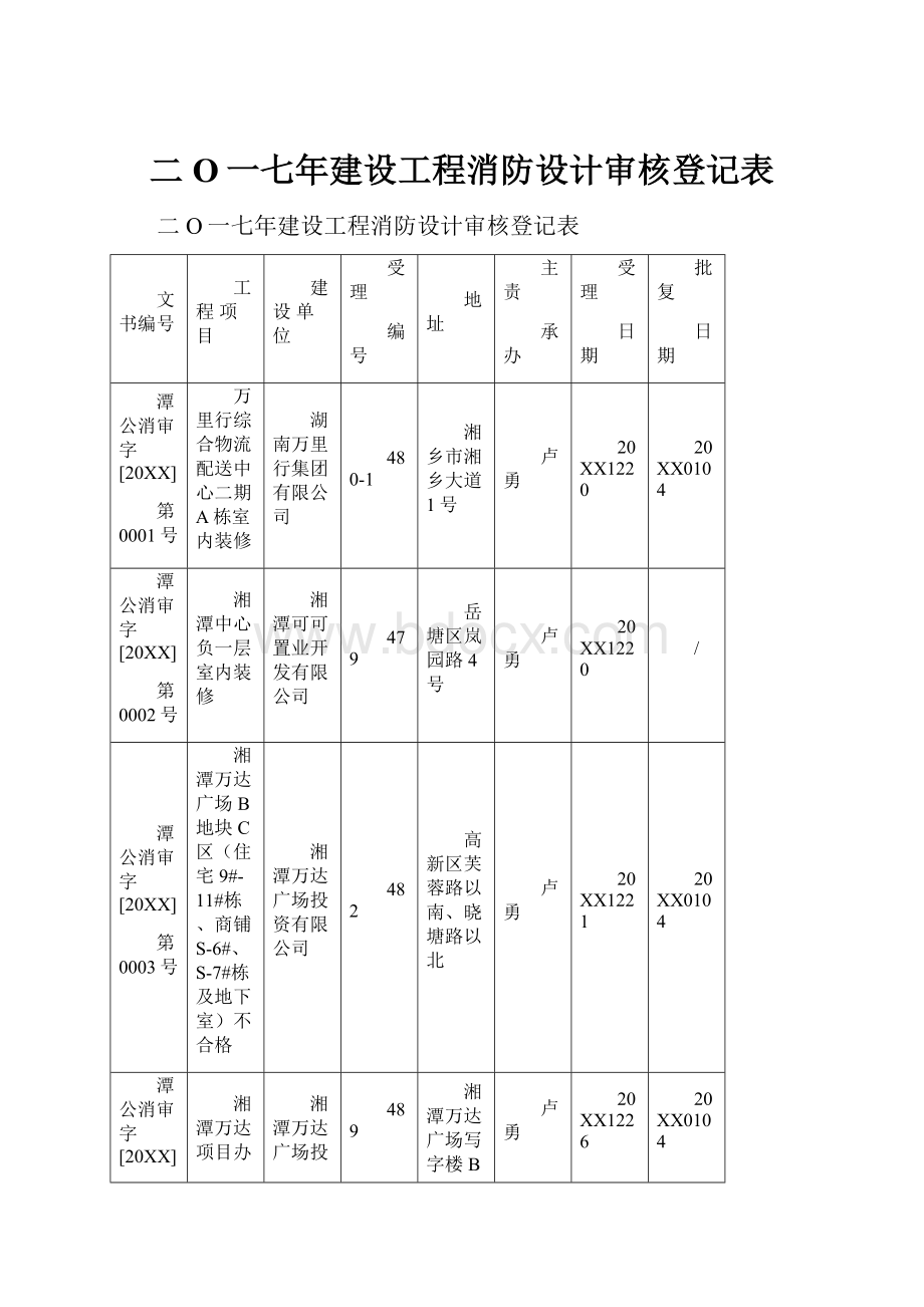 二O一七年建设工程消防设计审核登记表.docx