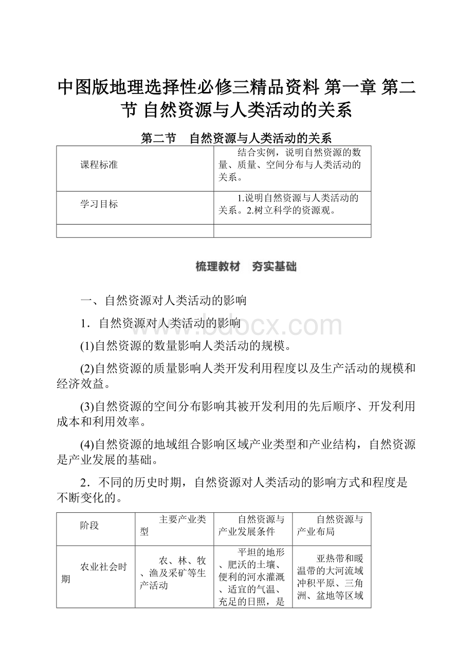 中图版地理选择性必修三精品资料 第一章第二节 自然资源与人类活动的关系.docx