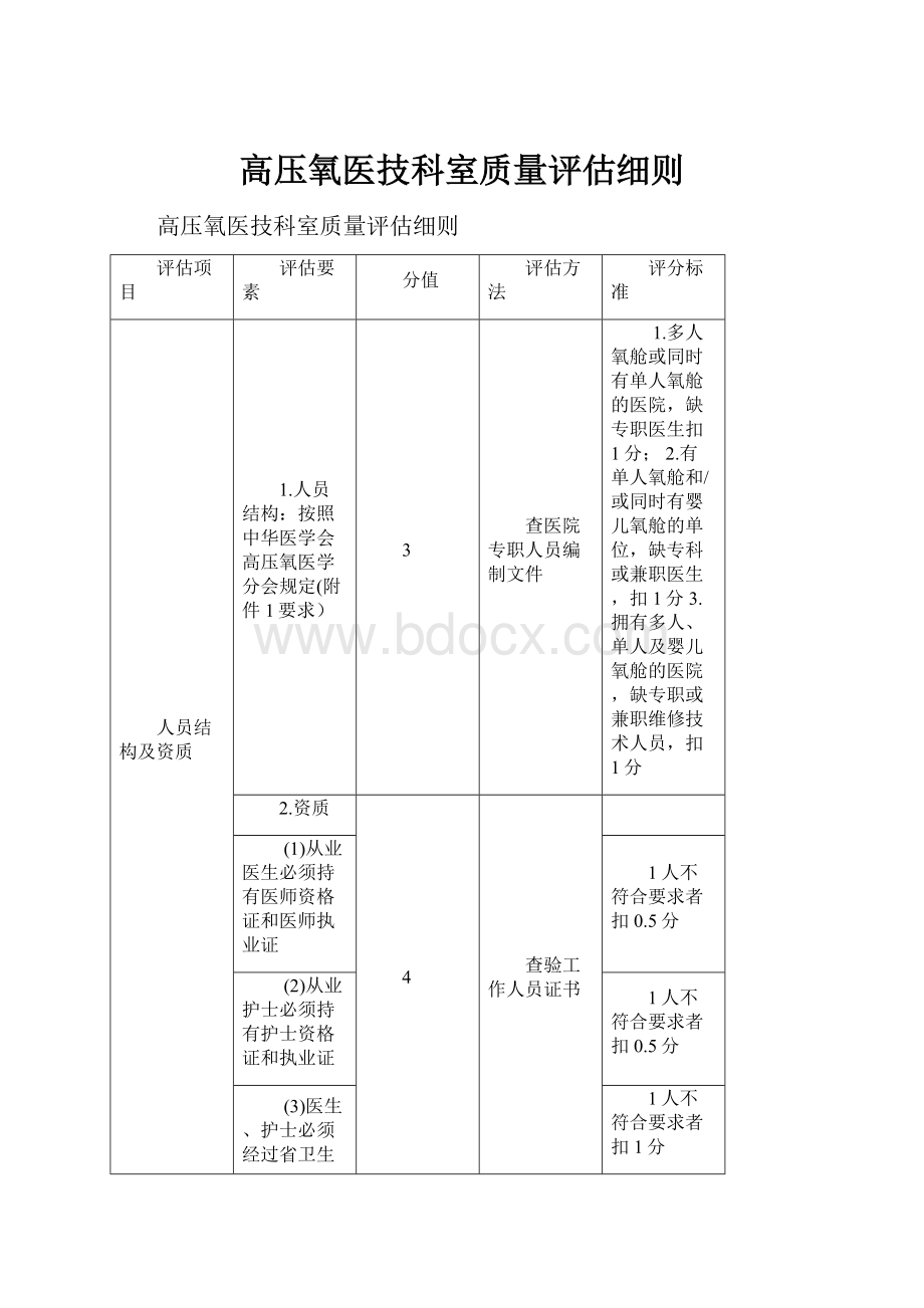 高压氧医技科室质量评估细则.docx_第1页