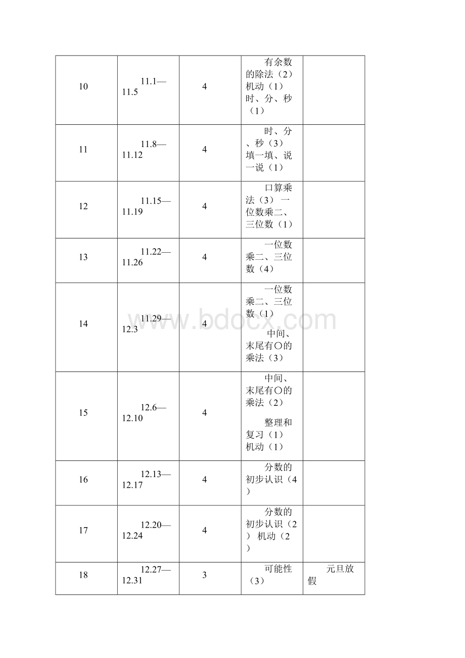 人教版新课标三年级数学上册教案全册教案Word格式.docx_第3页