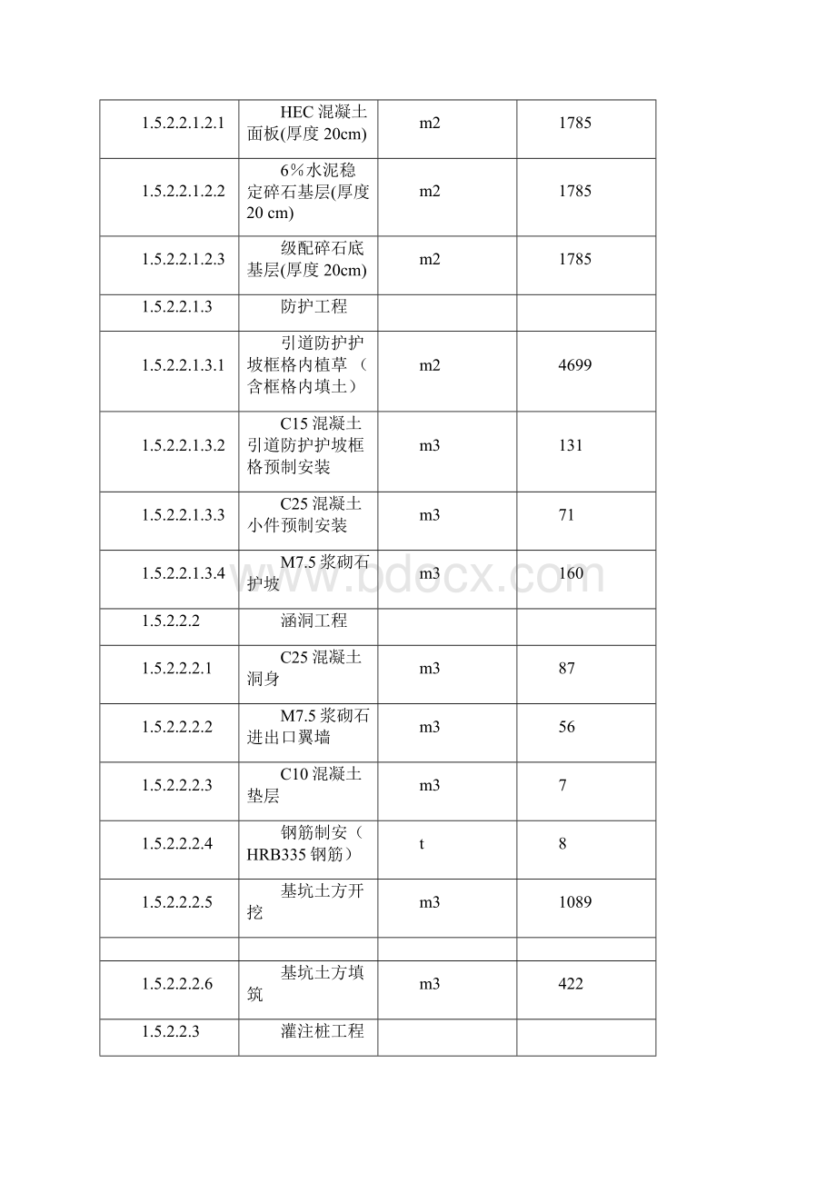 生产桥施工方案.docx_第3页