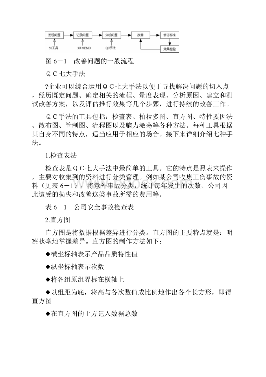 质量问题分析方法.docx_第2页