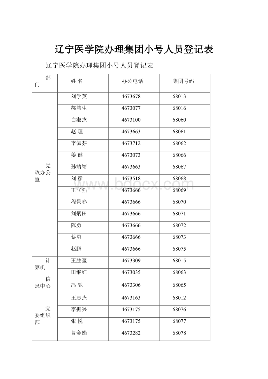 辽宁医学院办理集团小号人员登记表.docx