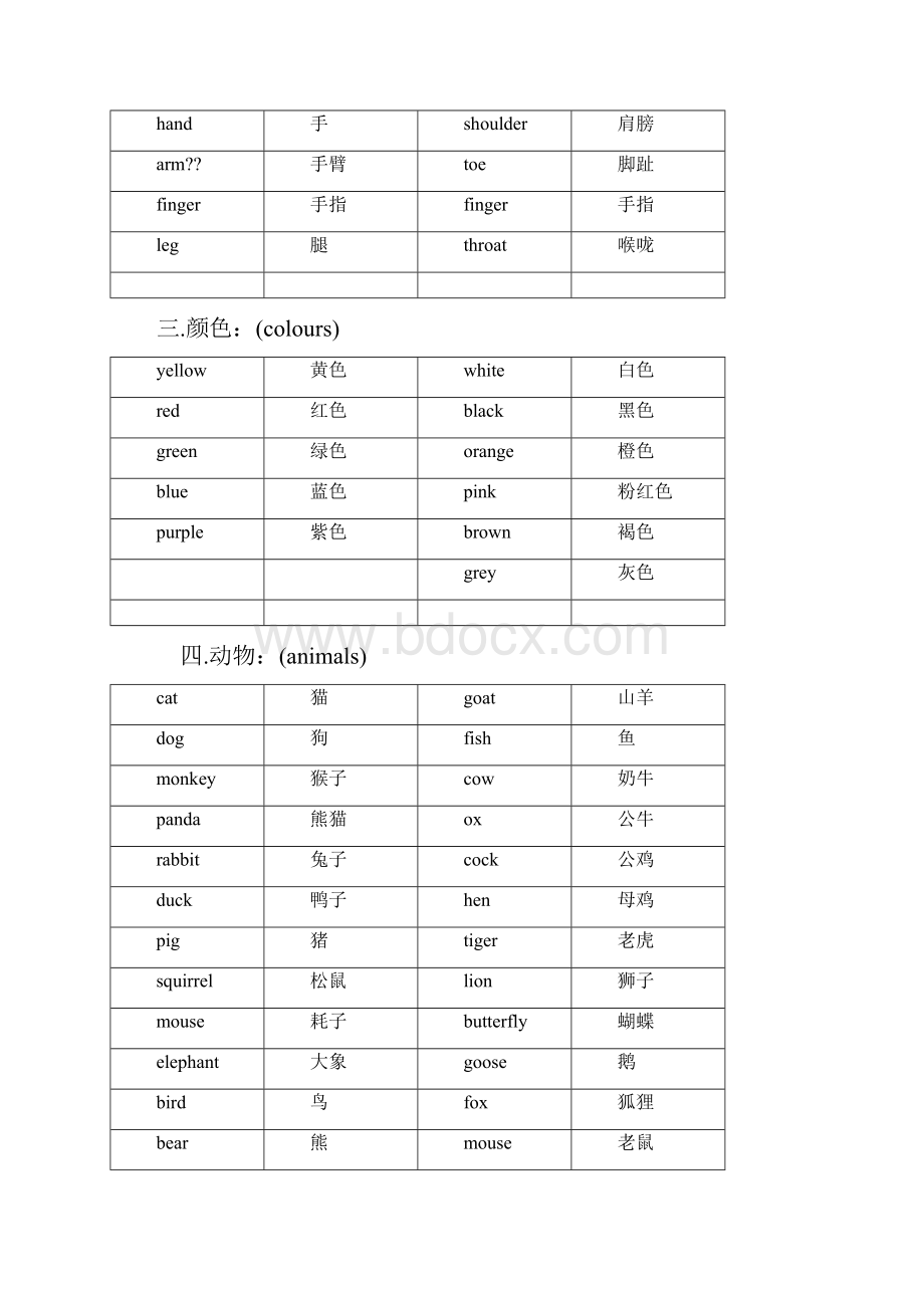 6年级小升初必背单词Word文件下载.docx_第2页