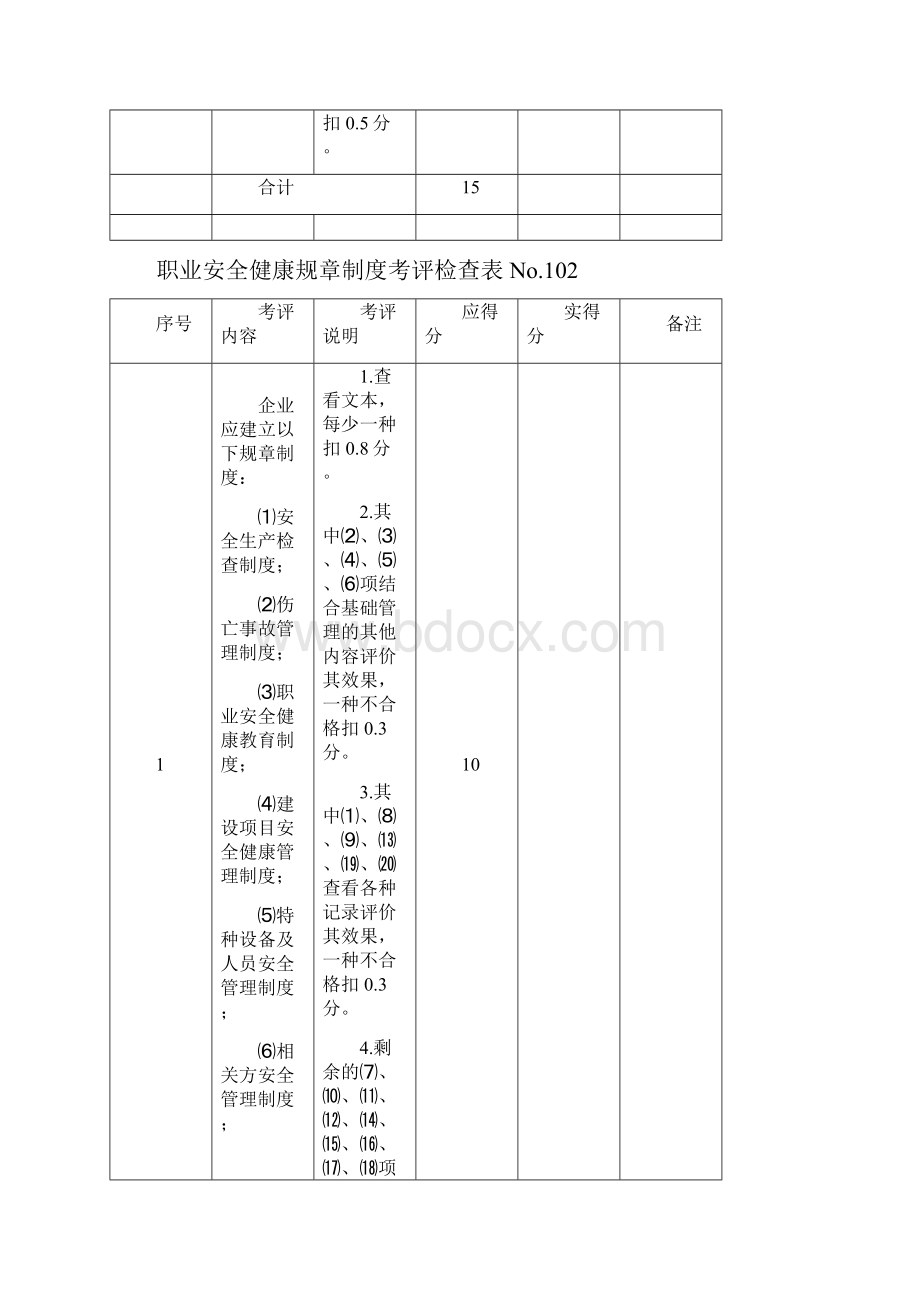 机械行业标准化.docx_第3页