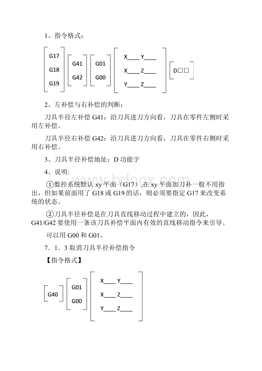 第七章刀具半径补偿指令应用.docx_第3页