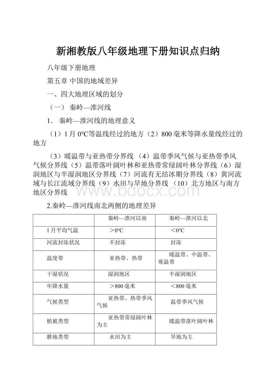 新湘教版八年级地理下册知识点归纳Word下载.docx