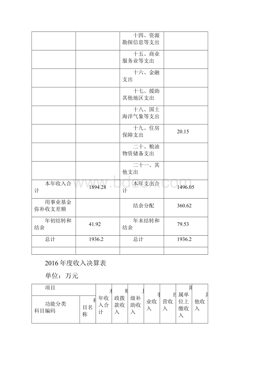 上海宝山区特种设备监督检验所Word文档下载推荐.docx_第3页