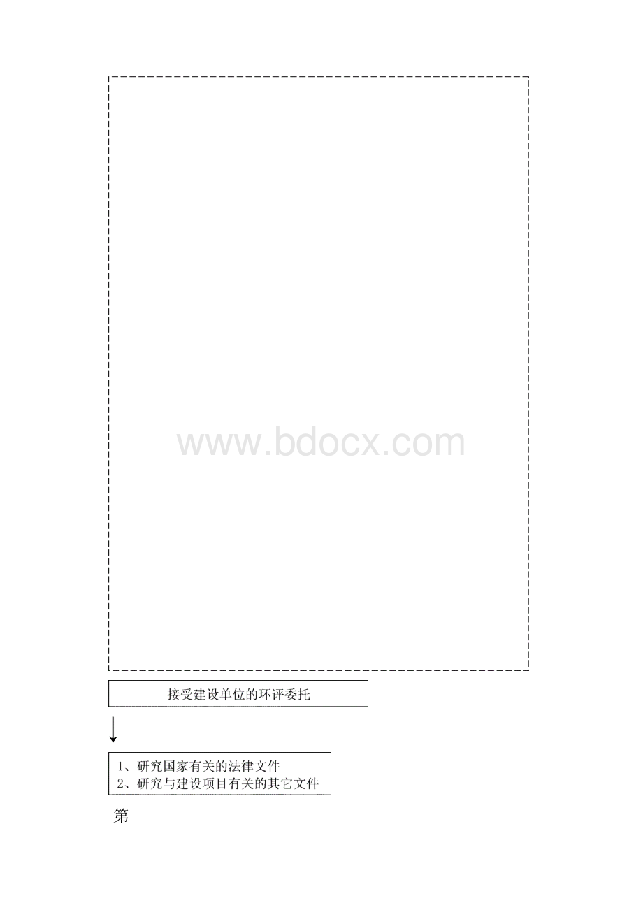 年产10万吨板材剪切加工项目立项环境现状评估报告.docx_第3页