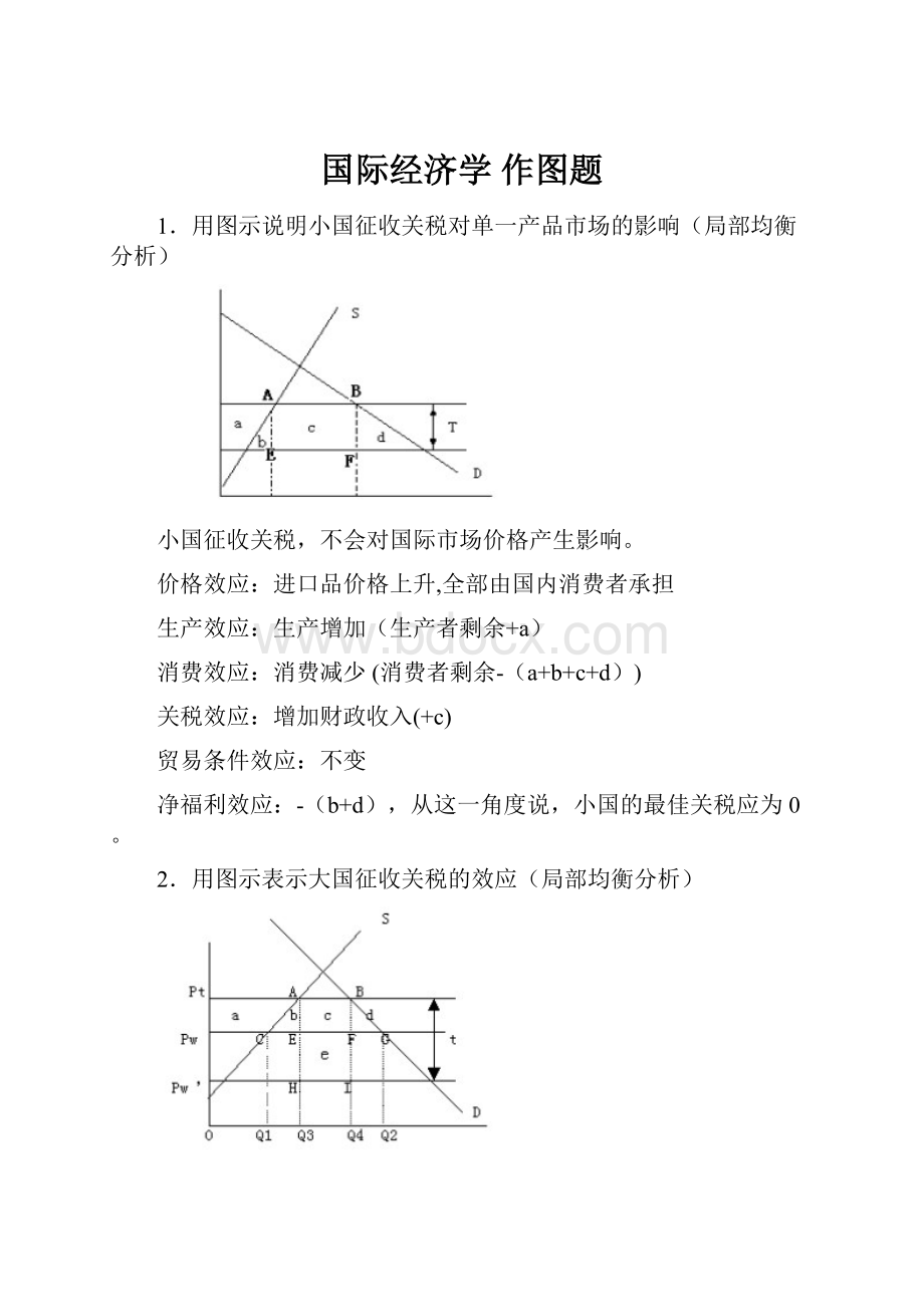 国际经济学作图题.docx