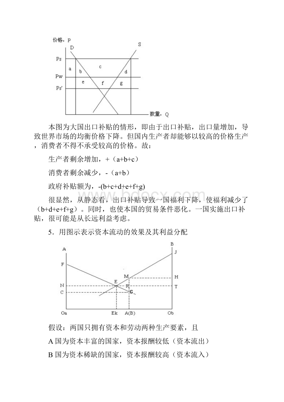 国际经济学作图题.docx_第3页