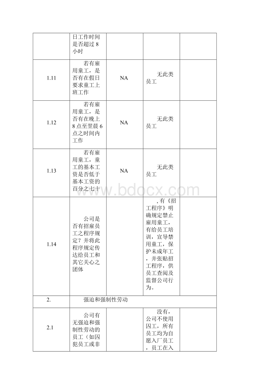 BSCI认证社会责任管理体系内审检查表Word格式.docx_第3页