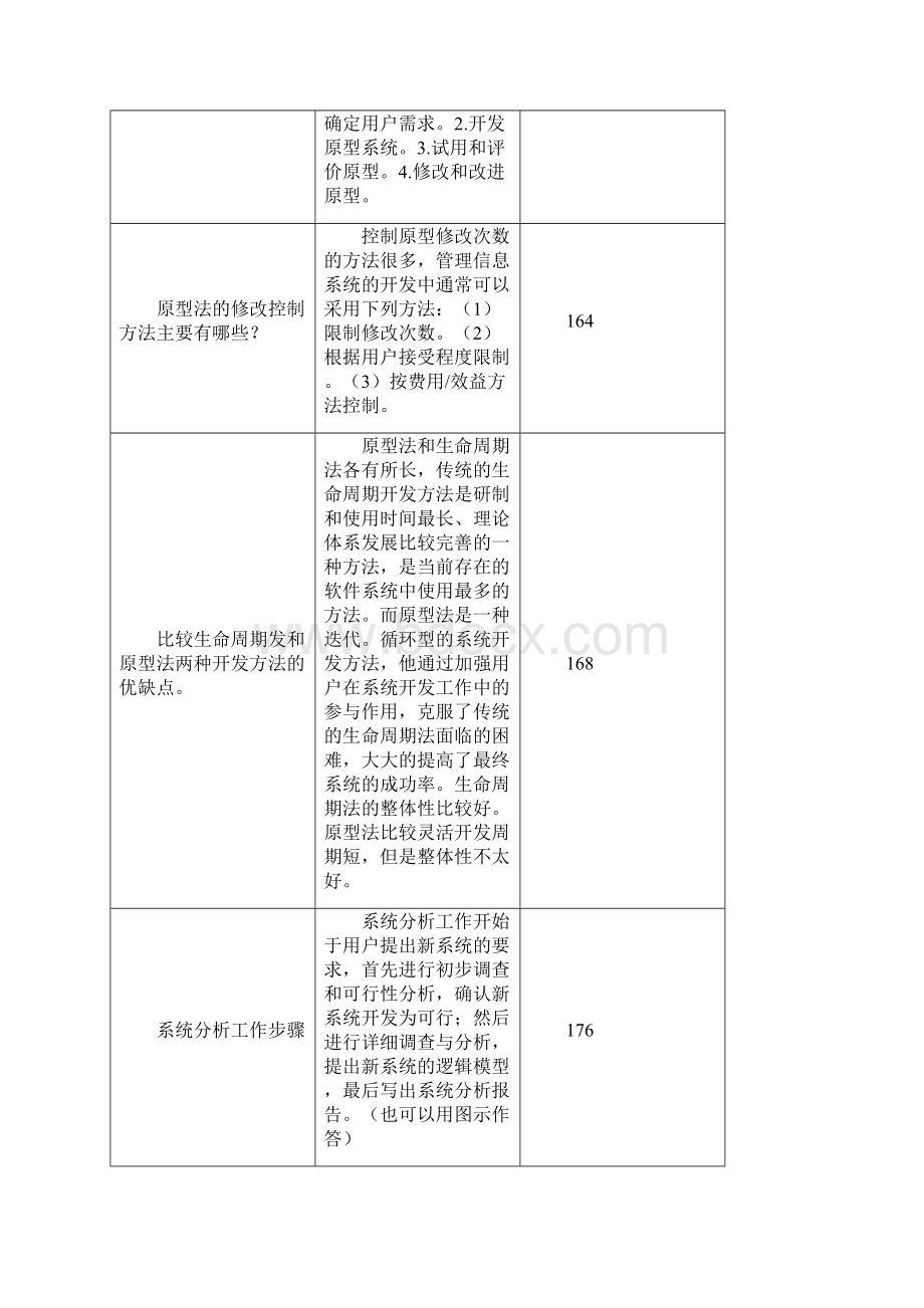 MIS管理信息系统考试整理资料.docx_第3页