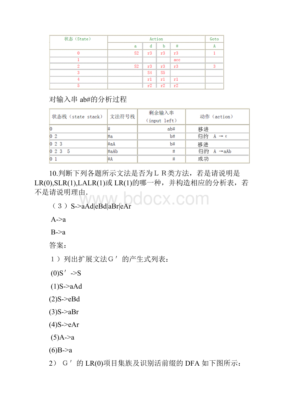 作业参考答案Word格式.docx_第3页