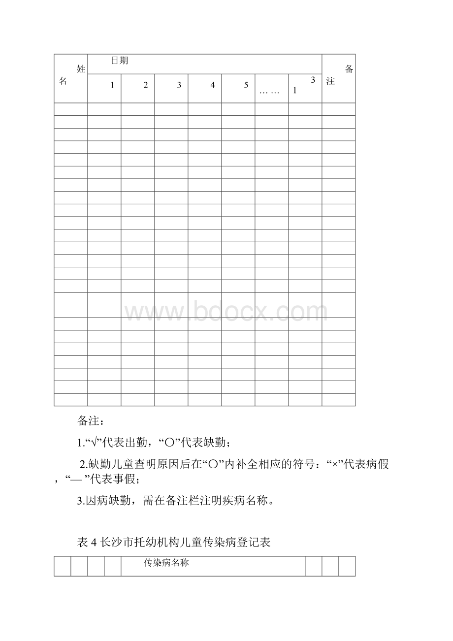 托幼机构卫生保健工作表.docx_第3页