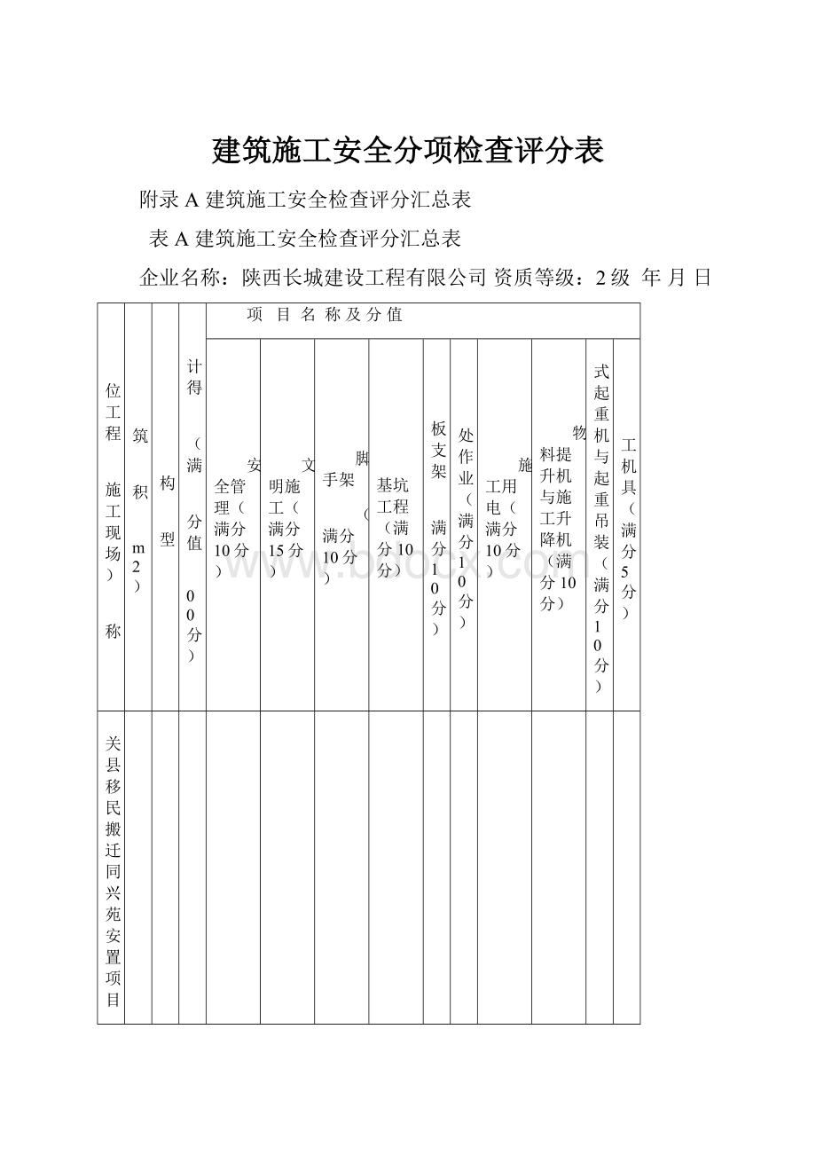 建筑施工安全分项检查评分表.docx_第1页