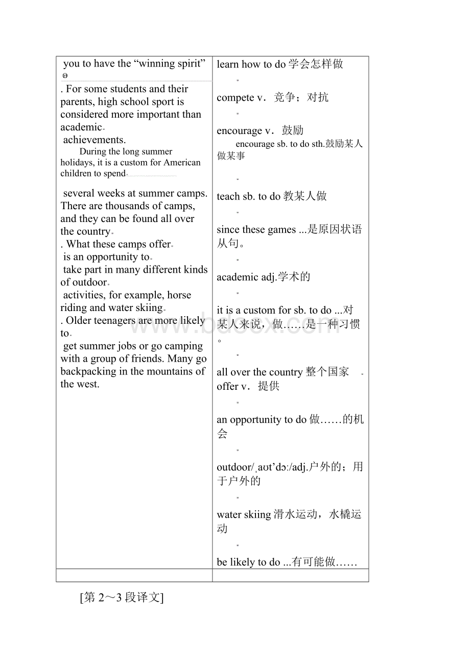 高中英语外研版选修7Module2Section ⅣOther Parts of the Module.docx_第3页