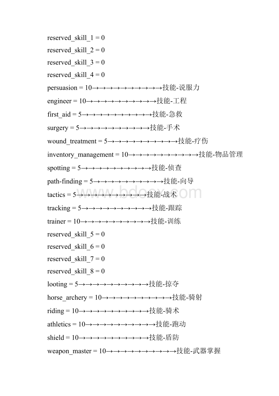 骑马与砍杀修改作弊法Word下载.docx_第3页