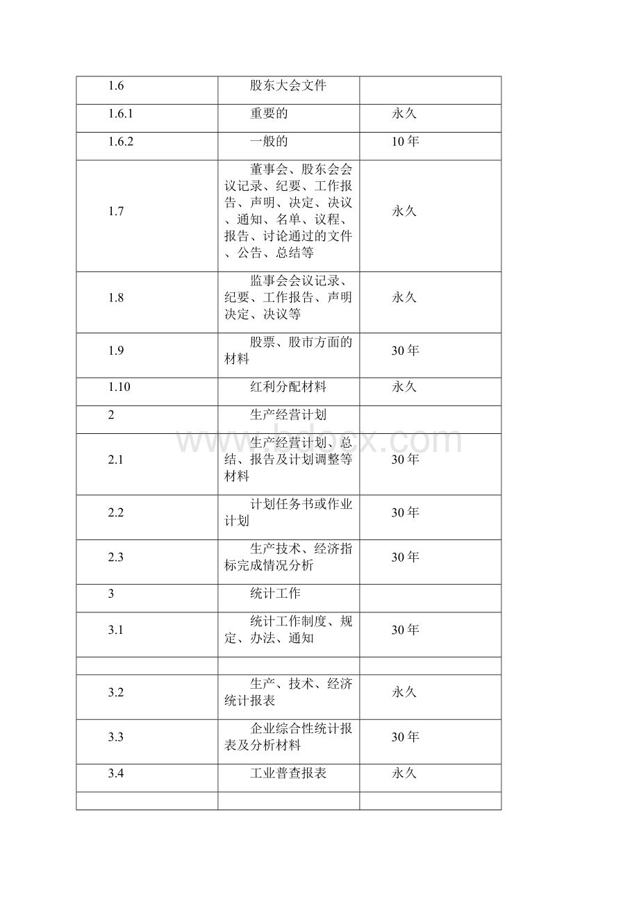 郑档51号.docx_第3页