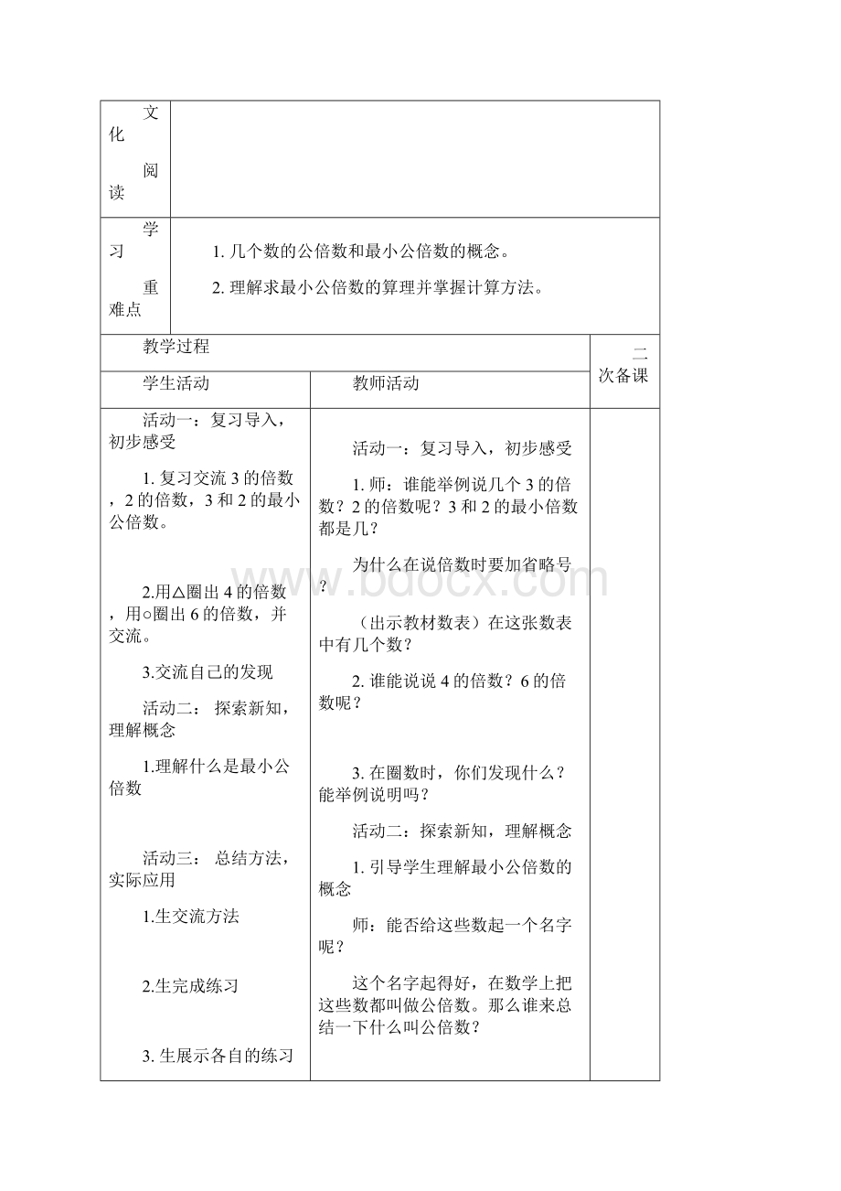 小学五年级数学第5单元教学设计Word格式文档下载.docx_第2页