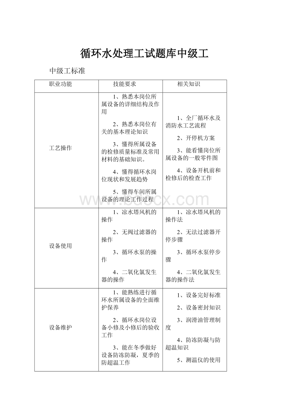 循环水处理工试题库中级工.docx