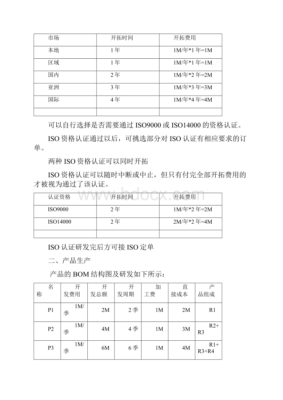 电子沙盘学员手册.docx_第2页