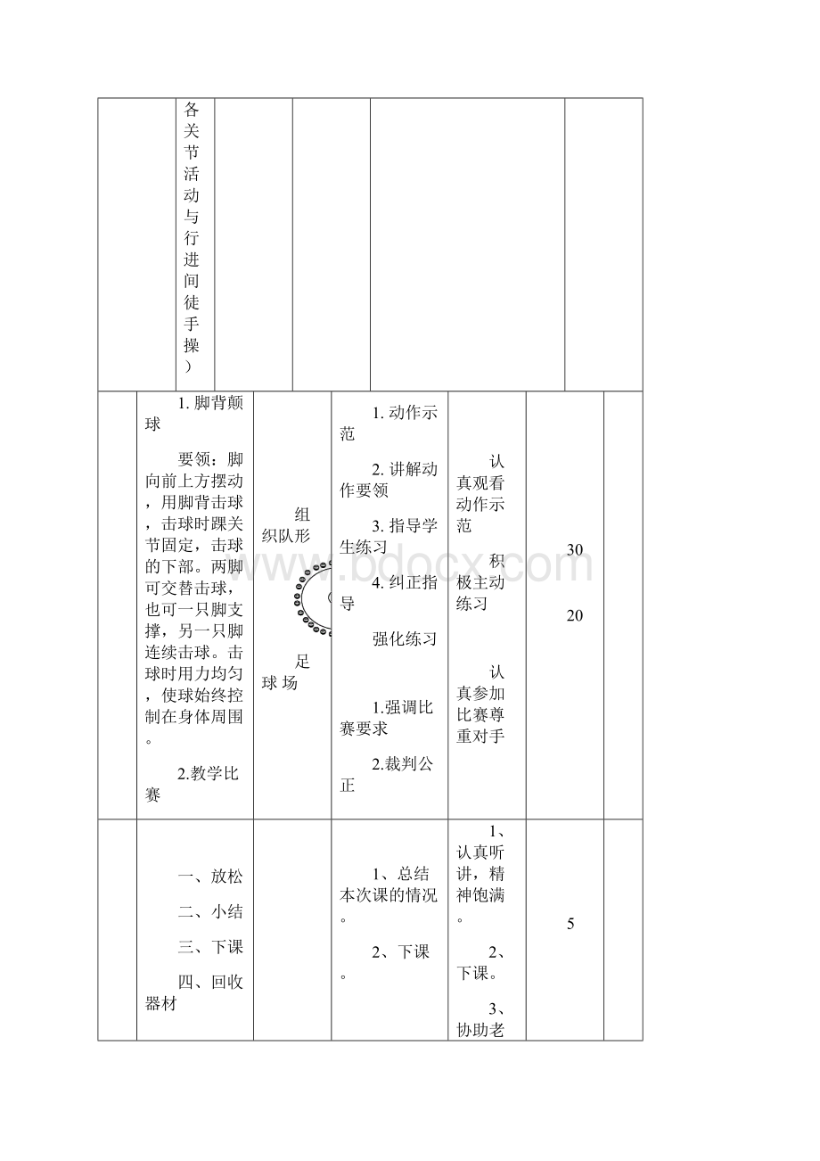 山东淄博桓台县实验学校足球校本课程足球社团完整教案.docx_第3页