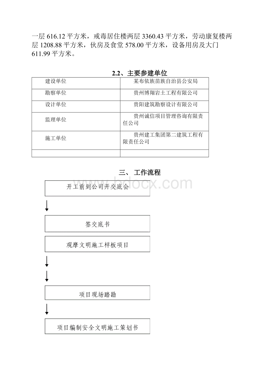 某县强制戒毒所建设项目工程安全文明施工方案书Word格式.docx_第3页