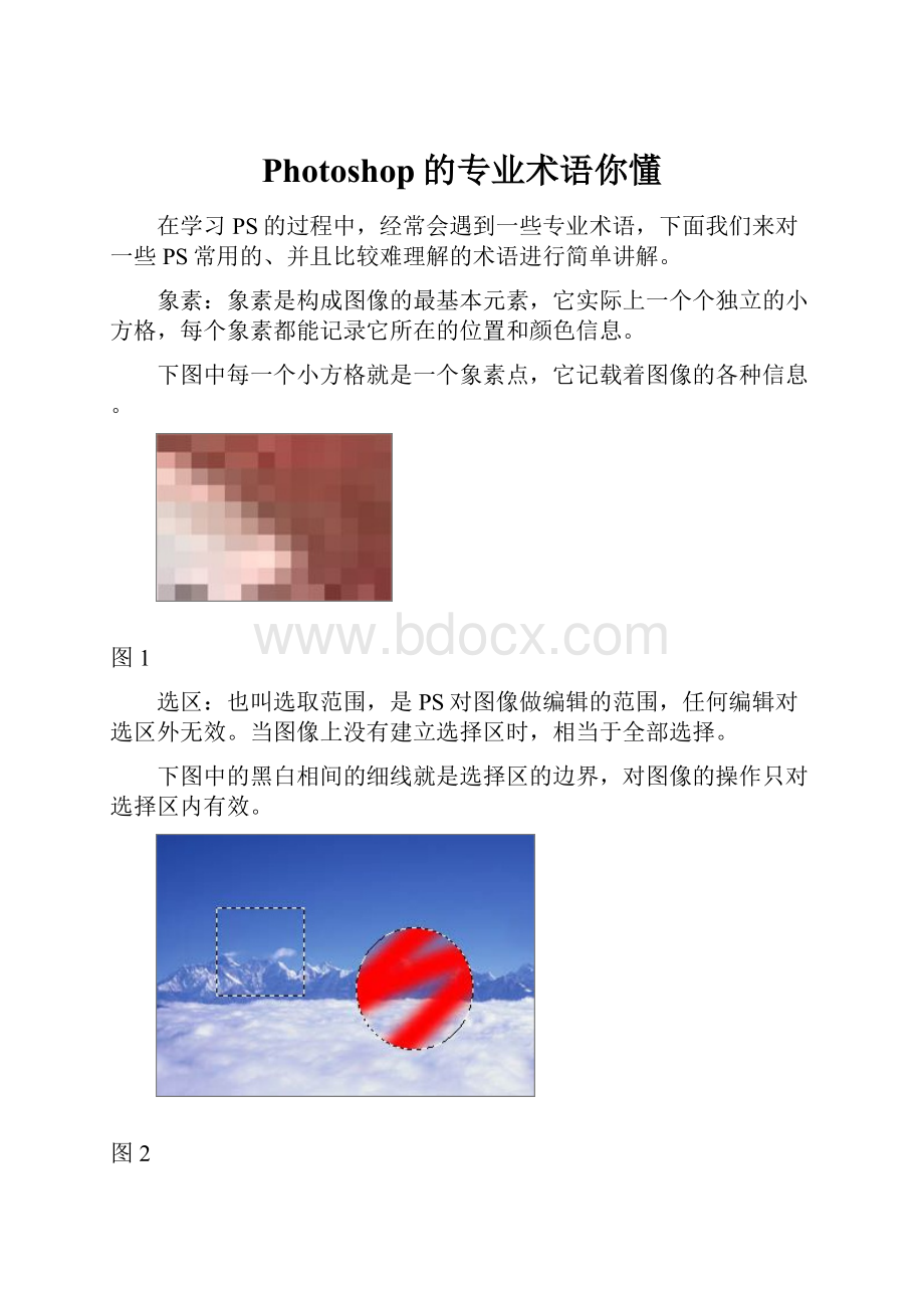 Photoshop的专业术语你懂.docx_第1页