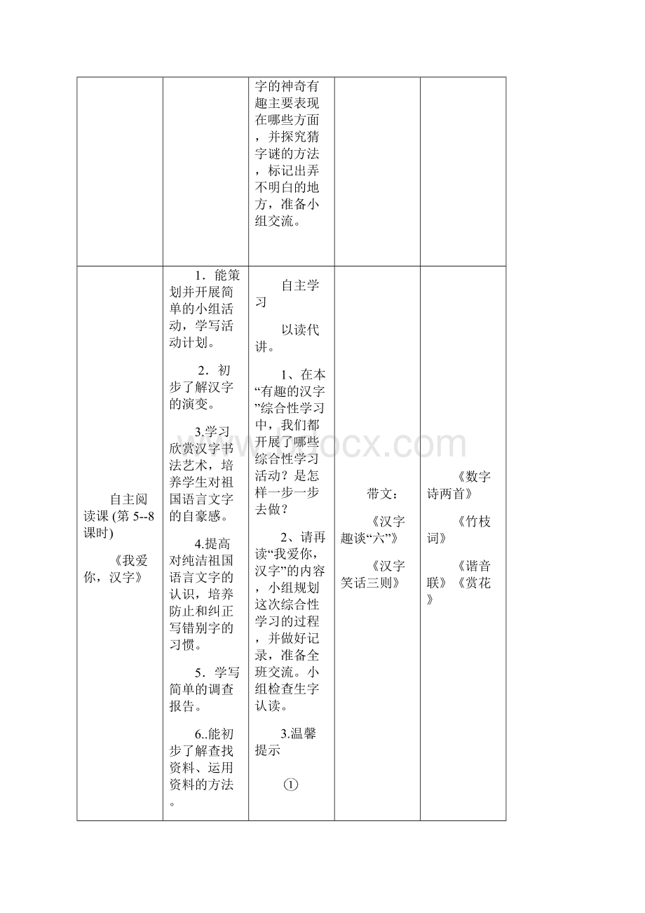 五年级语文备课第五单元遨游汉字王国.docx_第2页