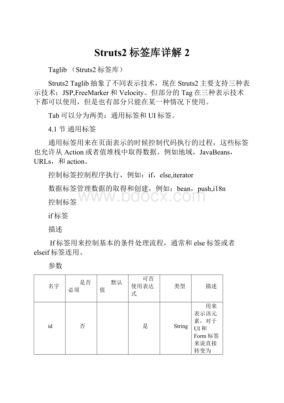 Struts2标签库详解2Word文档格式.docx