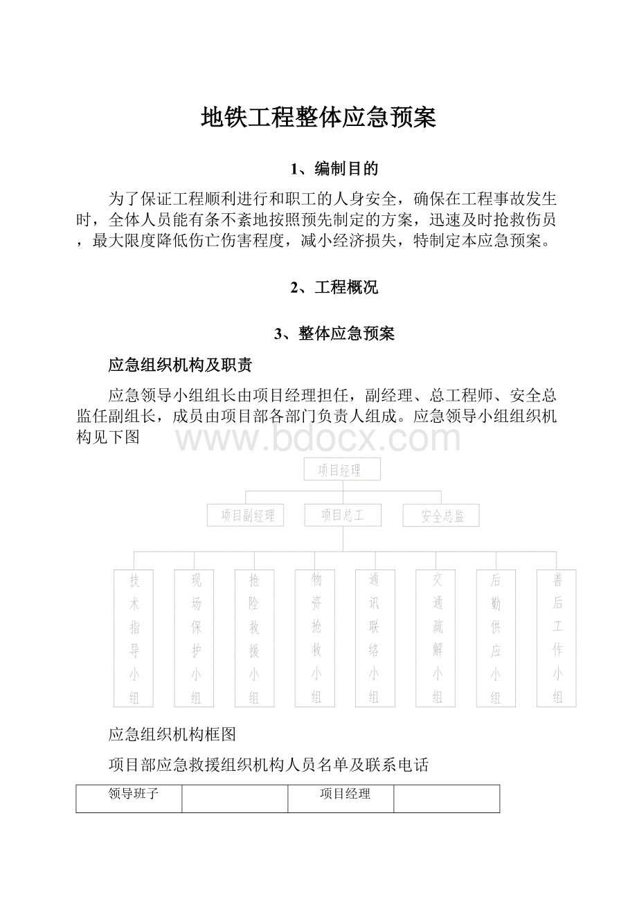 地铁工程整体应急预案.docx