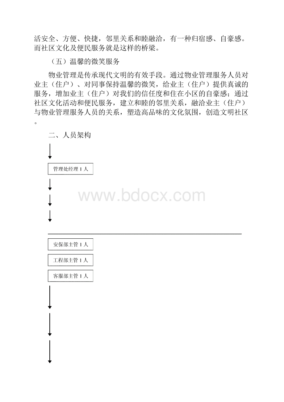 前期介入报告四物业管理方案.docx_第2页