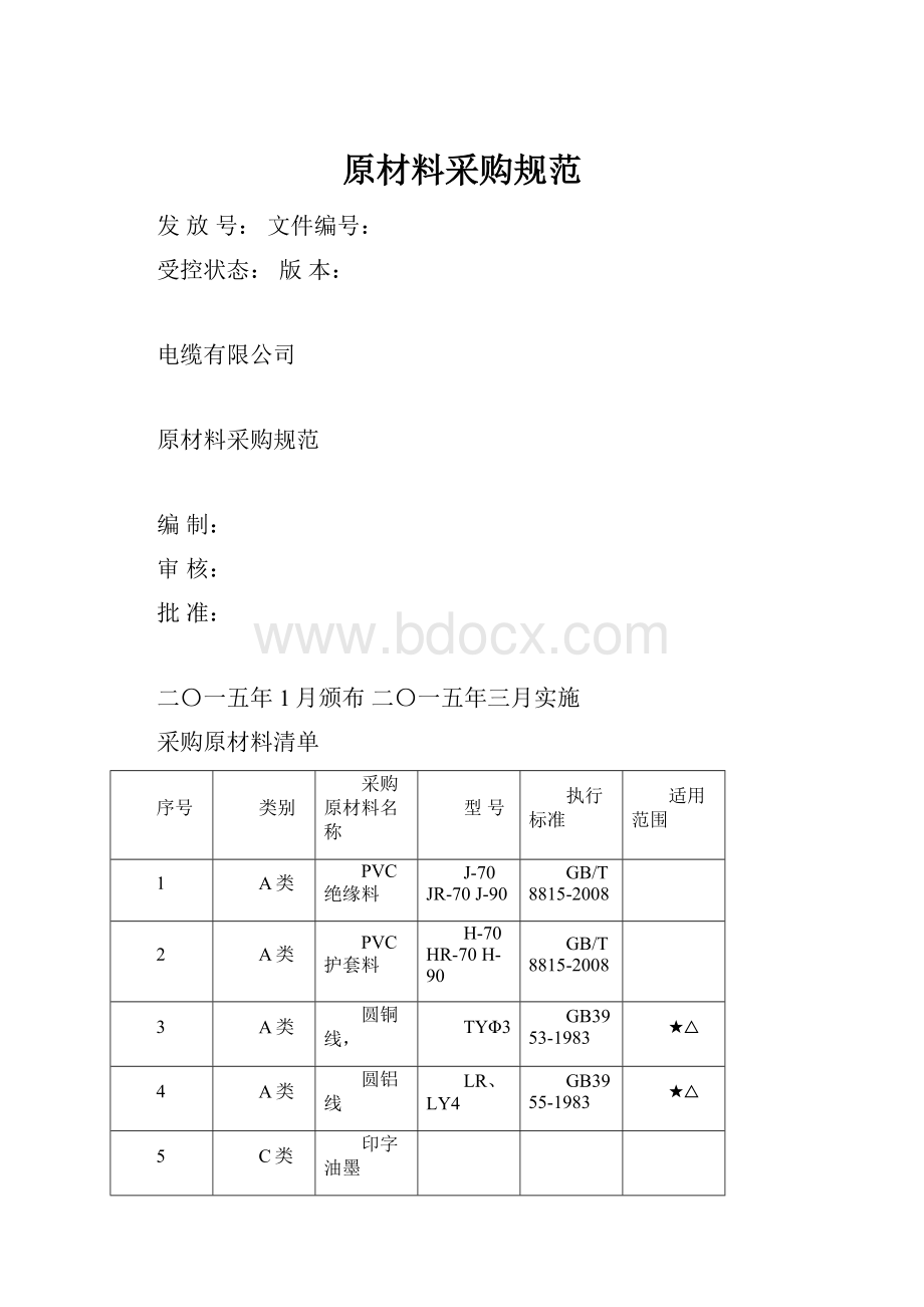 原材料采购规范.docx