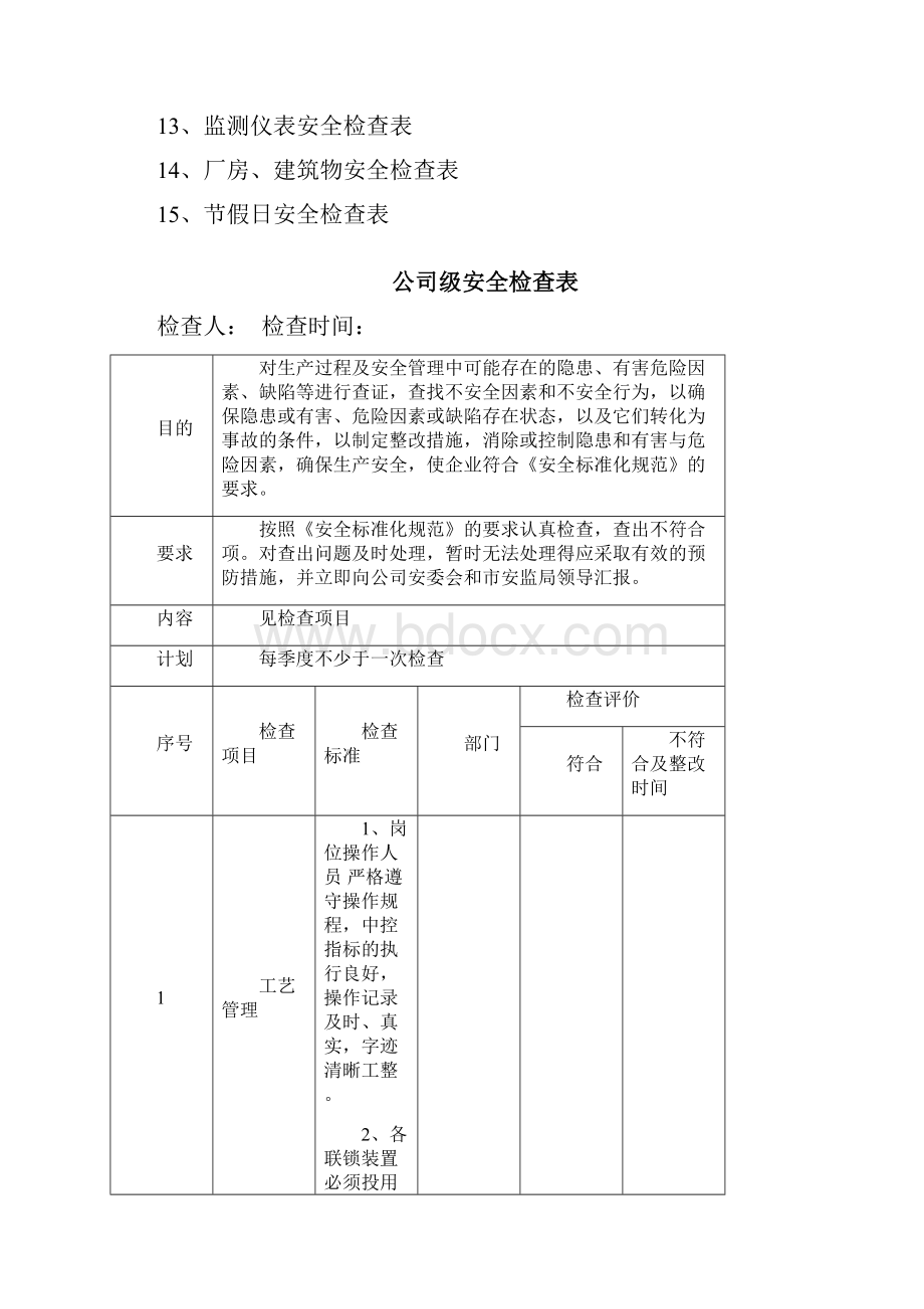 崧顺安全检查标准化表.docx_第2页