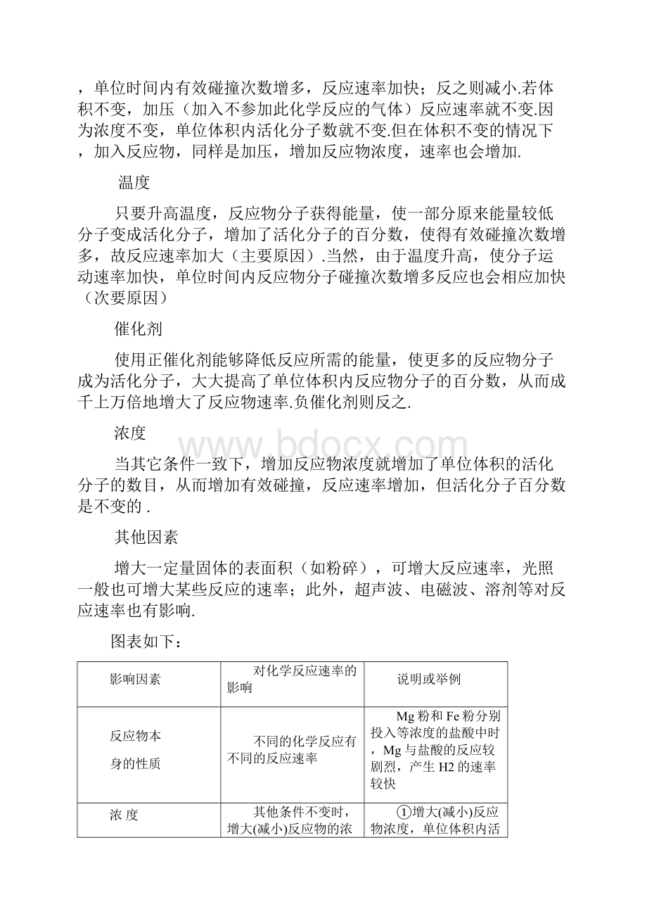 化学反应速率与化学平衡知识点归纳48135.docx_第3页