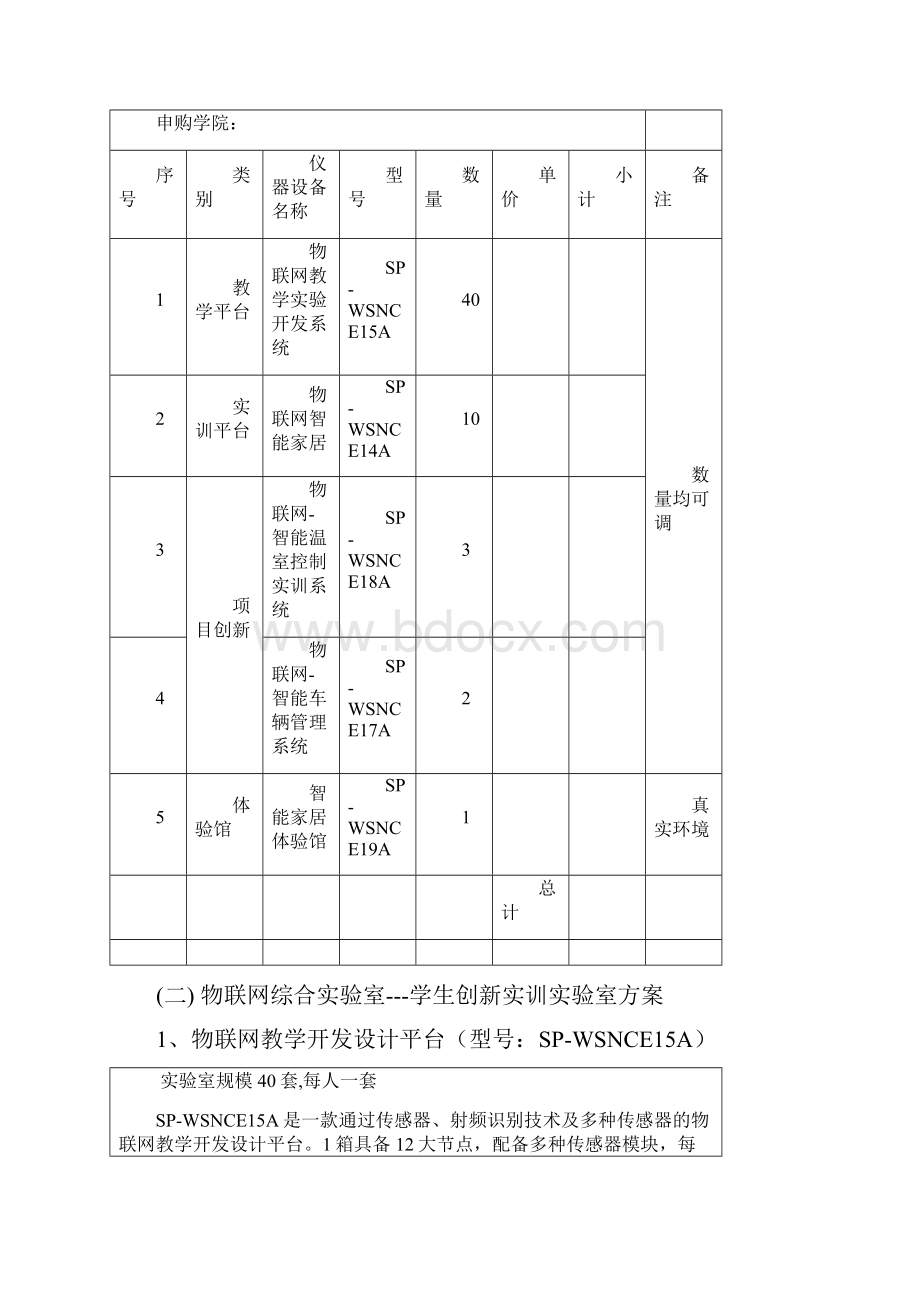 物联网教学实训和创新综合实验室方案台湾凌阳.docx_第2页