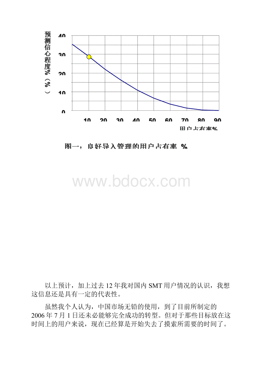 无铅技术的导入管理.docx_第2页