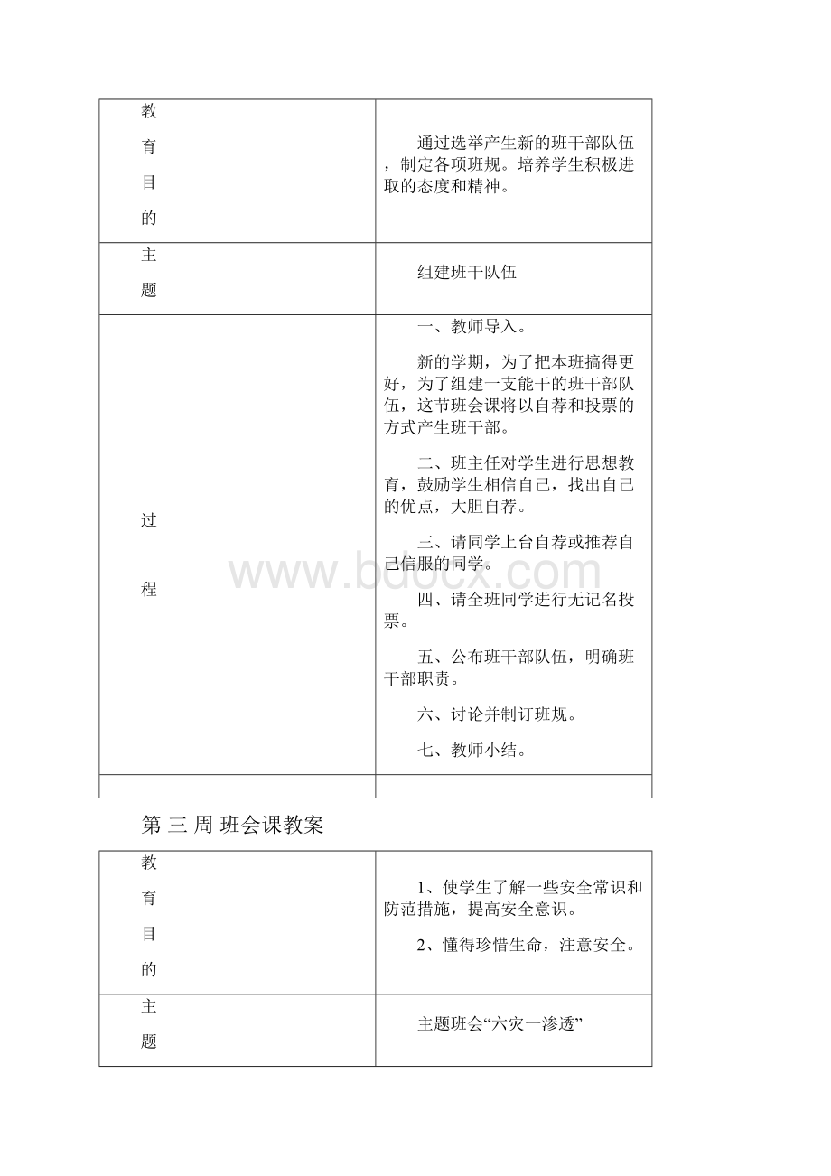 五年级下学期班会课教案Word文档格式.docx_第2页