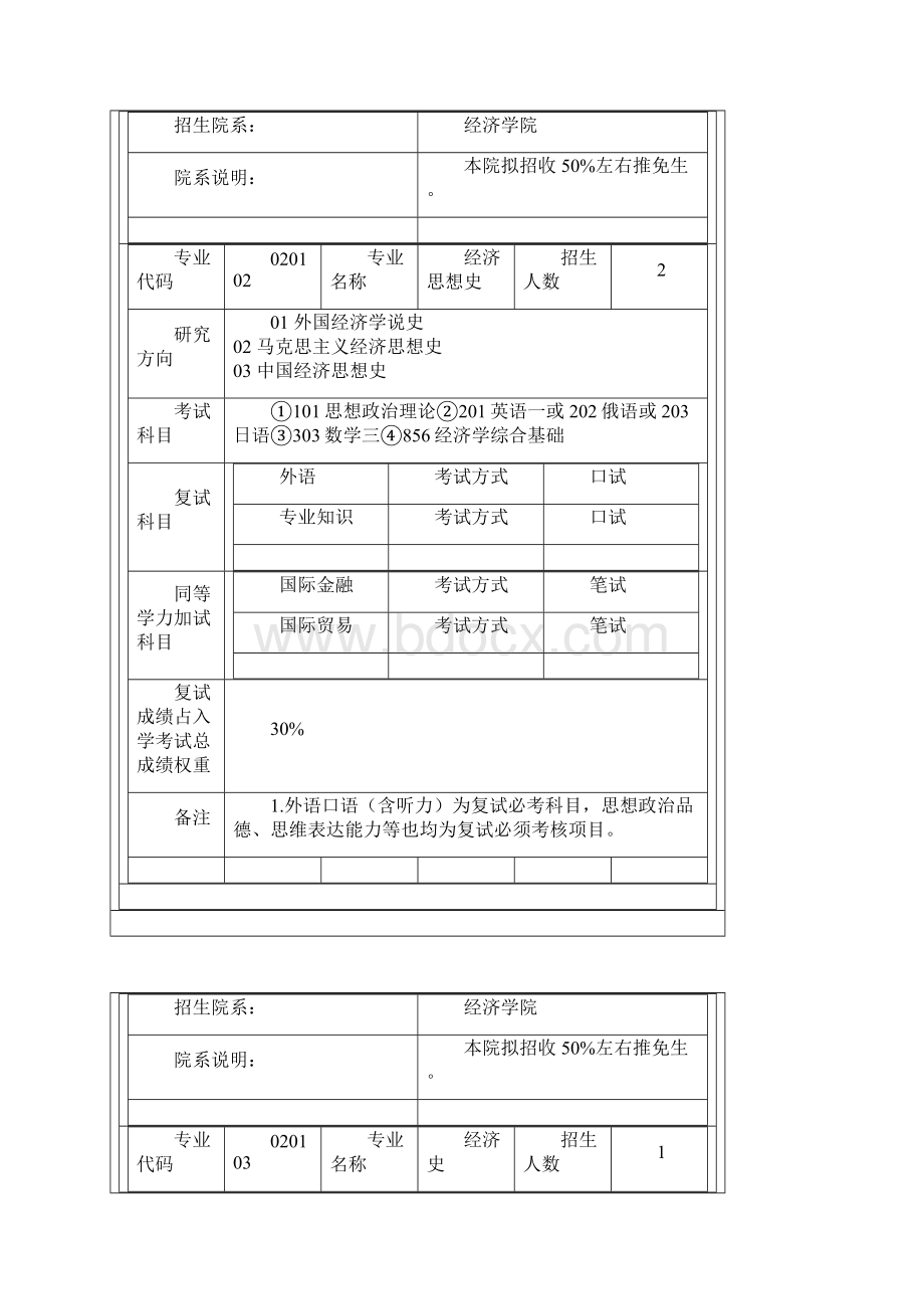 考研数学试题.docx_第2页