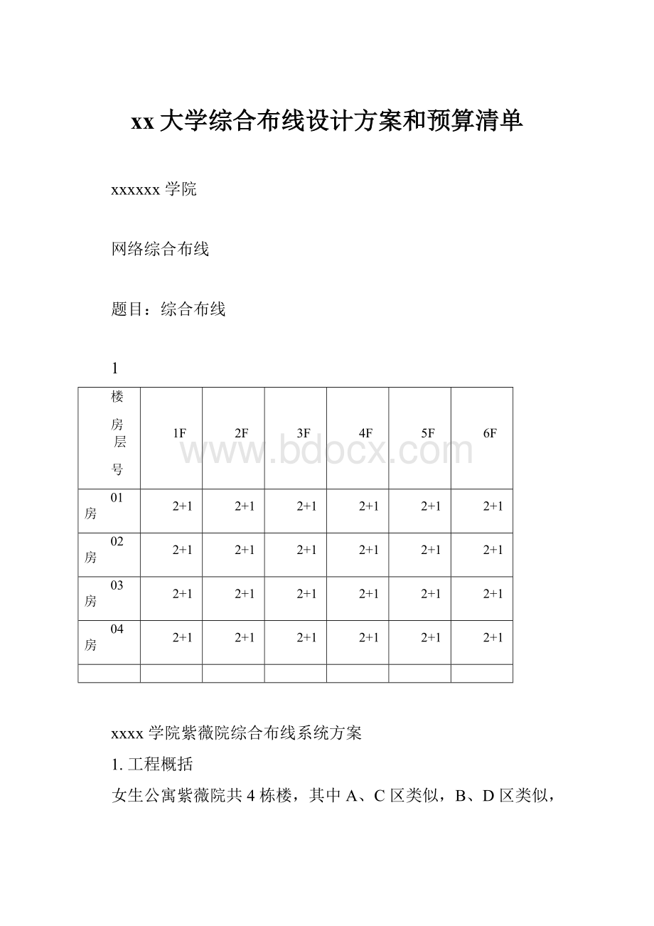 xx大学综合布线设计方案和预算清单.docx_第1页