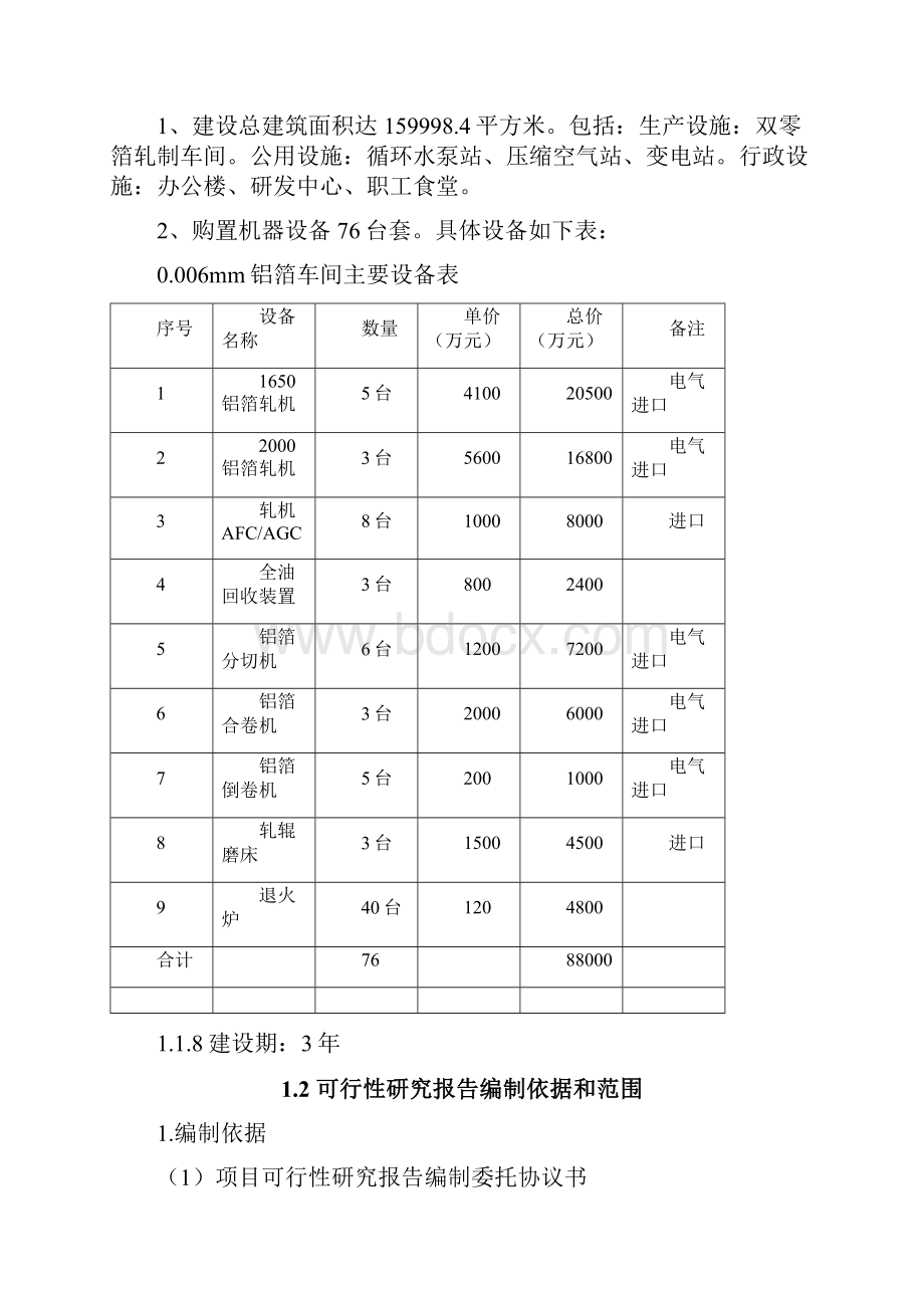 年产6万吨高精度0006铝箔项目可行性研究报告.docx_第2页