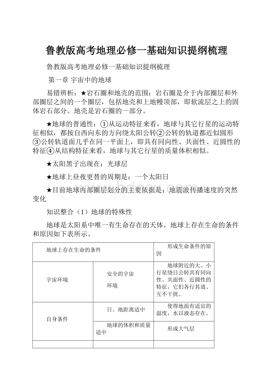 鲁教版高考地理必修一基础知识提纲梳理.docx