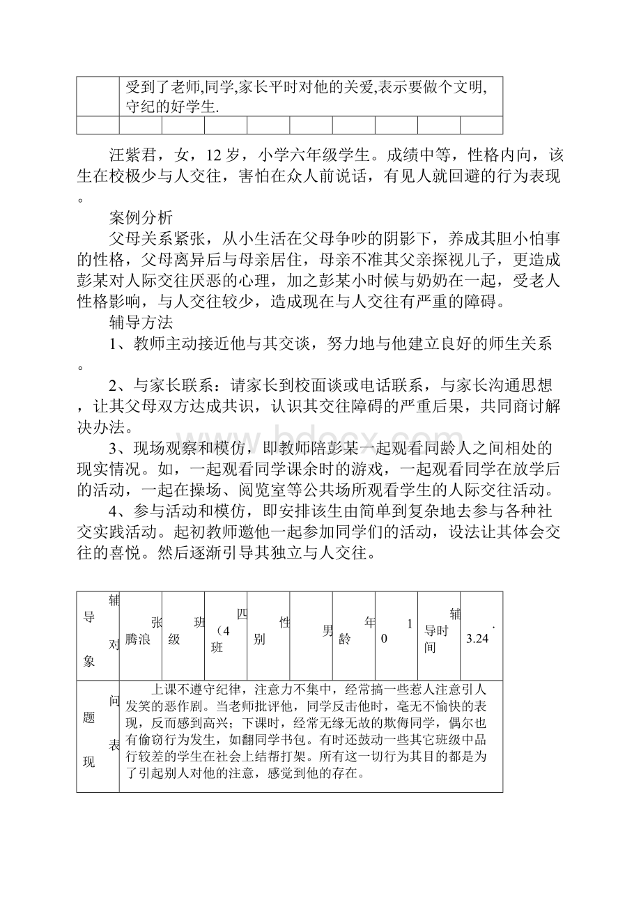 学生心理健康教育个案辅导记录表之令狐采学创编.docx_第2页