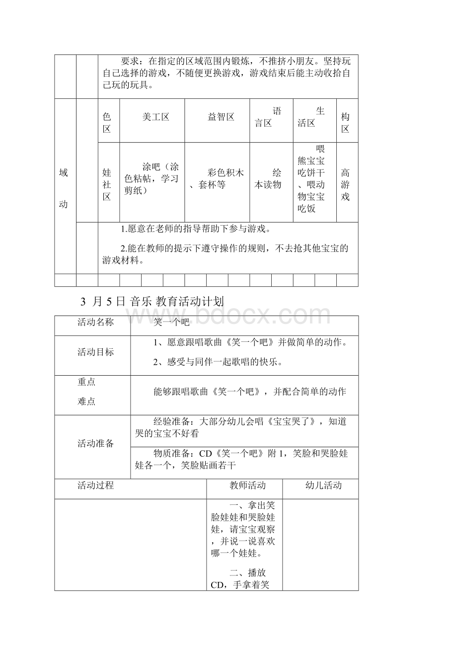 幼儿园托班下整合教案.docx_第2页