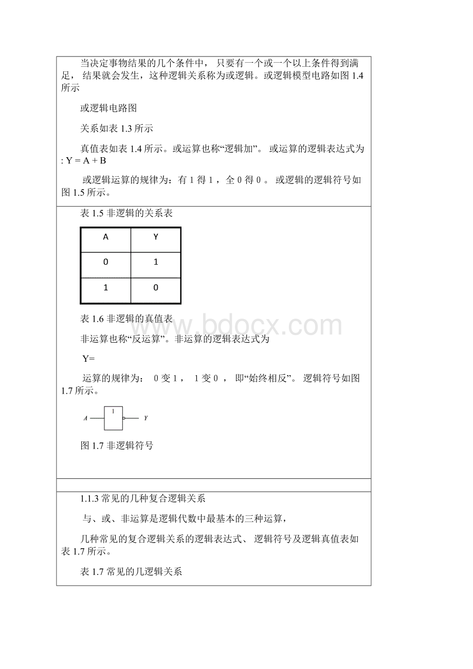 第1章 数字电路基础1.docx_第3页